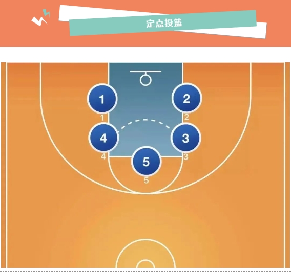 职工篮球比赛方案|枫动体育为企业工会组织策划趣味篮球活动赛事,与你共享篮球盛宴! 资讯动态 第2张-上海枫动体育文化发展有限公司